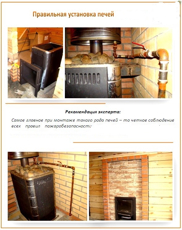 Выбор места установки газовой печи